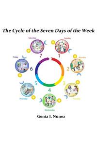 Cycle of the Seven Days of The Week