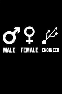 Male Female Engineer