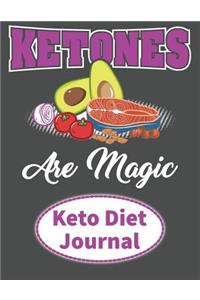 Ketones Are Magic - Keto Diet Journal