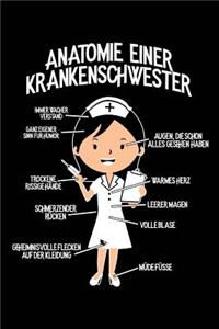 Krankenschwester-Anatomie