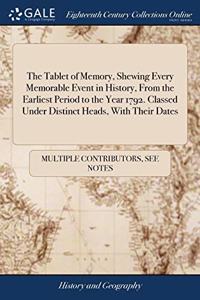 THE TABLET OF MEMORY, SHEWING EVERY MEMO