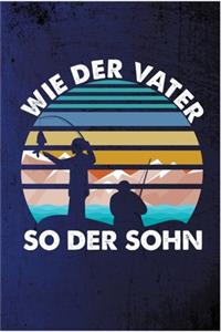 Wie der Vater so der Sohn