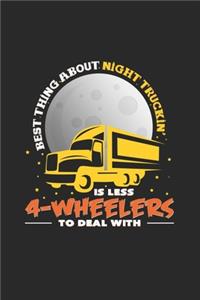 4-Wheelers