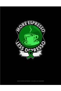 More Espresso Less Depresso