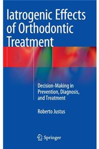 Iatrogenic Effects of Orthodontic Treatment