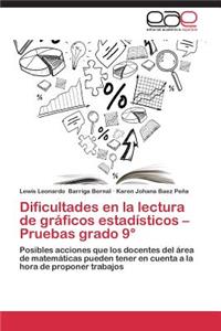 Dificultades en la lectura de gráficos estadísticos - Pruebas grado 9°