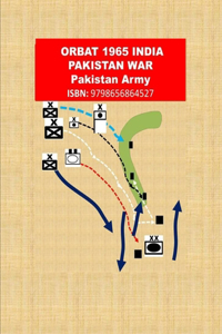 Orbat 1965 India Pakistan War