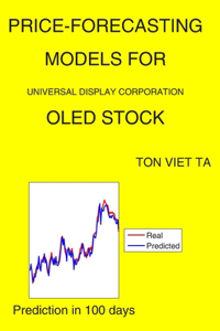 Price-Forecasting Models for Universal Display Corporation OLED Stock