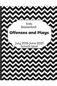 Kids Basketball Offenses and Plays July 2019 - June 2020 School Year