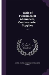Table of Fundamental Allowances, Quartermaster Supplies