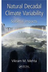 Natural Decadal Climate Variability