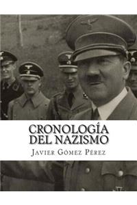 Cronología del nazismo