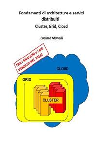 Fondamenti di architetture e servizi distribuiti