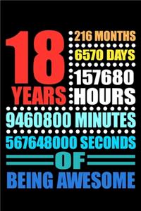 18 Years of Being Awesome