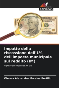 Impatto della riscossione dell'1% dell'imposta municipale sul reddito (IM)