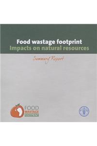 Food wastage footprint