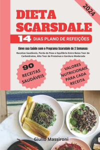 Dieta Scarsdale