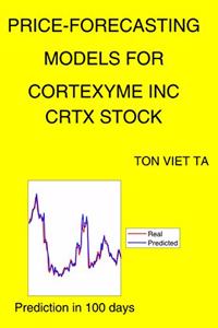 Price-Forecasting Models for Cortexyme Inc CRTX Stock