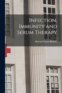 Infection, Immunity and Serum Therapy