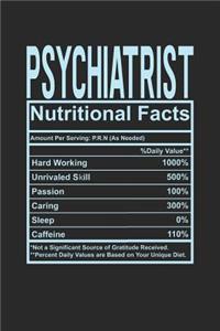 Psychiatrist Nutritional Facts
