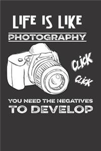 Photography Camera Photo Notebook Journal