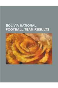 Bolivia National Football Team Managers