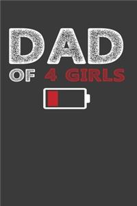 Dad Of 4 Girls