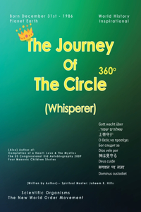 Journey of the Circle