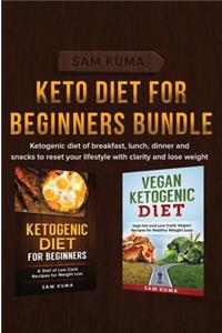 Keto Diet for Beginners Bundle