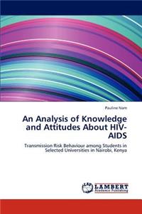 Analysis of Knowledge and Attitudes About HIV-AIDS
