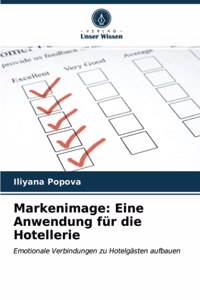 Markenimage