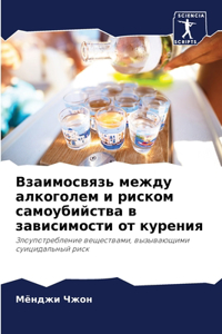 Взаимосвязь между алкоголем и риском саl