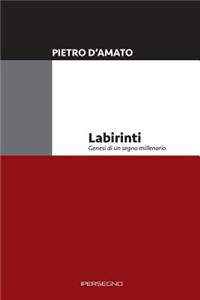 Labirinti