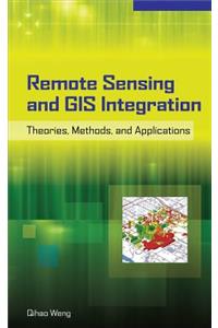 Remote Sensing and GIS Integration: Theories, Methods, and Applications