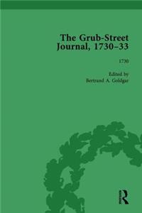 The Grub Street Journal, 1730-33 Vol 1