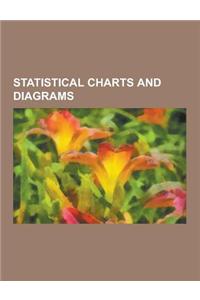 Statistical Charts and Diagrams