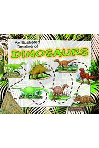 An Illustrated Timeline of Dinosaurs
