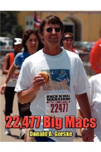 22,477 Big Macs