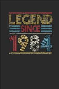 Legend Since 1984