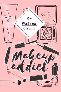 My Makeup Chart