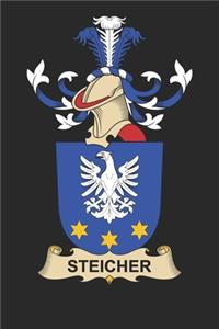 Streicher