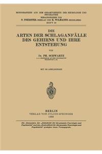 Arten Der Schlaganfälle Des Gehirns Und Ihre Entstehung