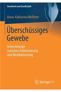 Überschüssiges Gewebe