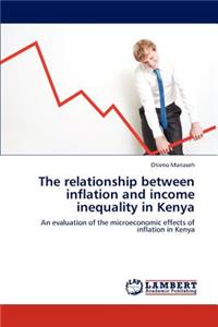 relationship between inflation and income inequality in Kenya