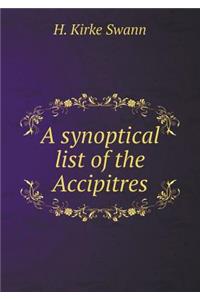 A synoptical list of the Accipitres