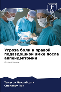 Угроза боли в правой подвздошной ямке посl