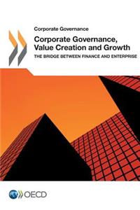 Corporate Governance Corporate Governance, Value Creation and Growth