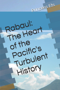 Rabaul