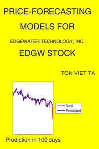 Price-Forecasting Models for Edgewater Technology, Inc. EDGW Stock