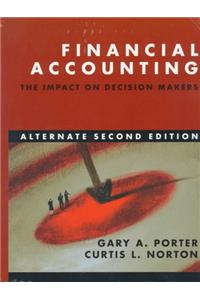 Financial Accounting